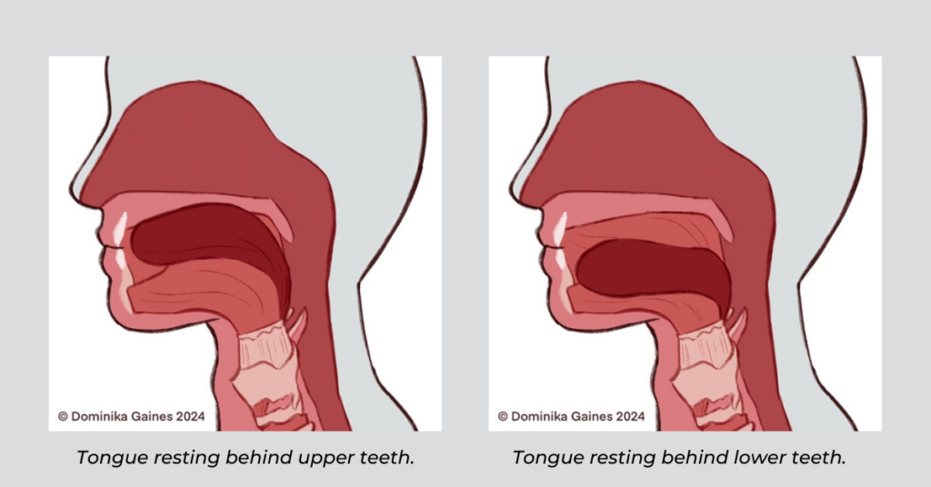 A visual of the impact tongue positioning can have on various bodily functions and overall health including postural alignment and stability.